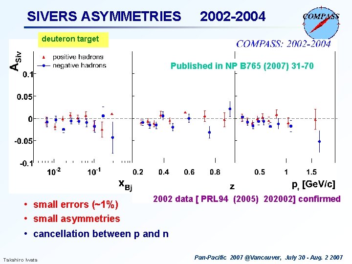 SIVERS ASYMMETRIES 2002 -2004 deuteron target Published in NP B 765 (2007) 31 -70