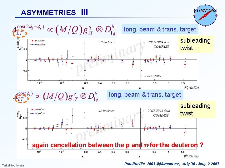 ASYMMETRIES III long. beam & trans. target subleading twist again cancellation between the p