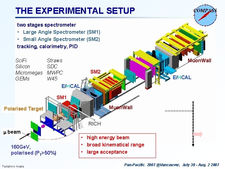THE EXPERIMENTAL SETUP two stages spectrometer • Large Angle Spectrometer (SM 1) • Small