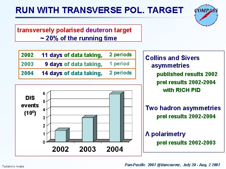 RUN WITH TRANSVERSE POL. TARGET transversely polarised deuteron target ~ 20% of the running
