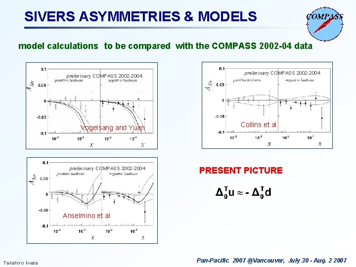 SIVERS ASYMMETRIES & MODELS model calculations to be compared with the COMPASS 2002 -04