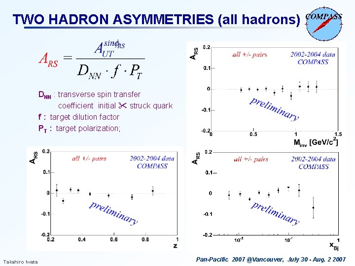 TWO HADRON ASYMMETRIES (all hadrons) DNN : transverse spin transfer coefficient initial struck quark