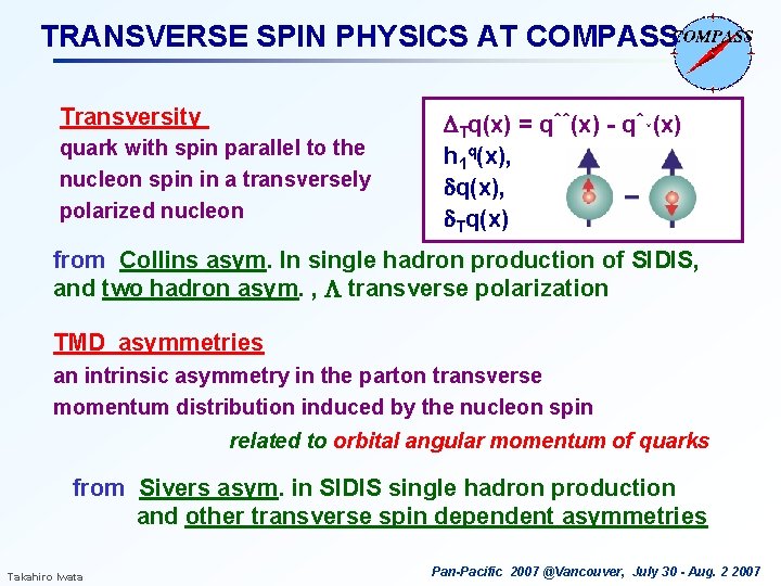 TRANSVERSE SPIN PHYSICS AT COMPASS Transversity quark with spin parallel to the nucleon spin