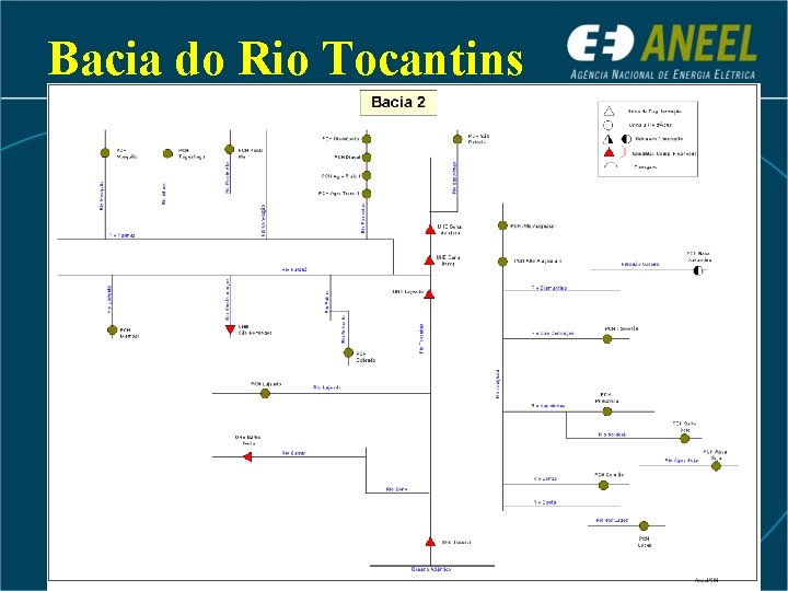 Bacia do Rio Tocantins 