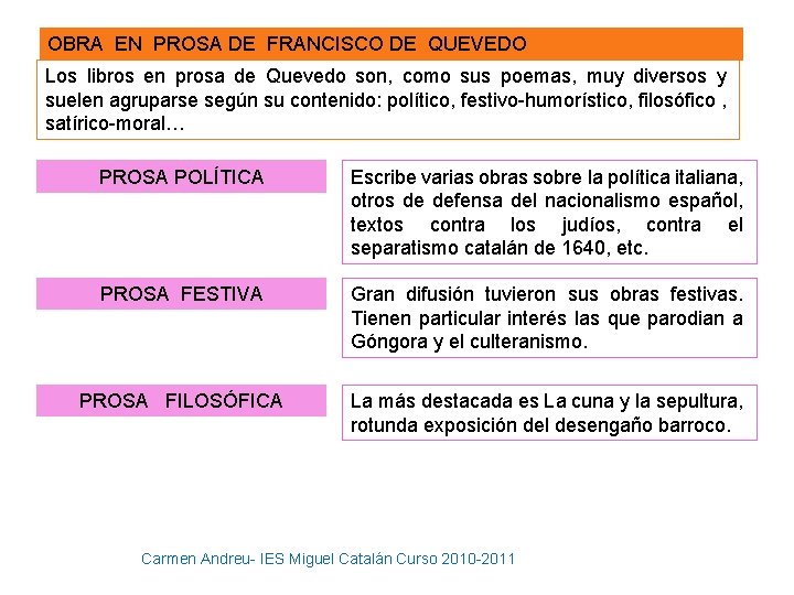 OBRA EN PROSA DE FRANCISCO DE QUEVEDO Los libros en prosa de Quevedo son, OBRA EN PROSA DE FRANCISCO DE QUEVEDO Los libros en prosa de Quevedo son,