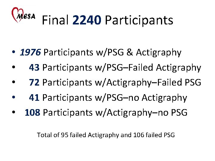 Final 2240 Participants • 1976 Participants w/PSG & Actigraphy • 43 Participants w/PSG–Failed Actigraphy