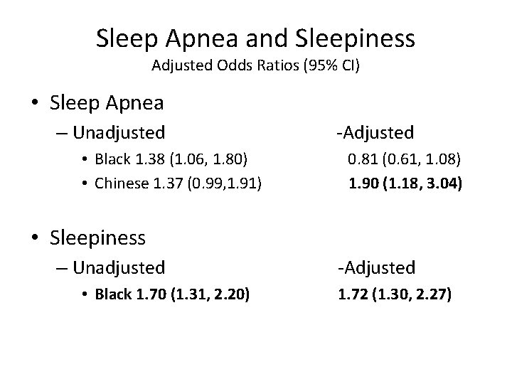 Sleep Apnea and Sleepiness Adjusted Odds Ratios (95% CI) • Sleep Apnea – Unadjusted