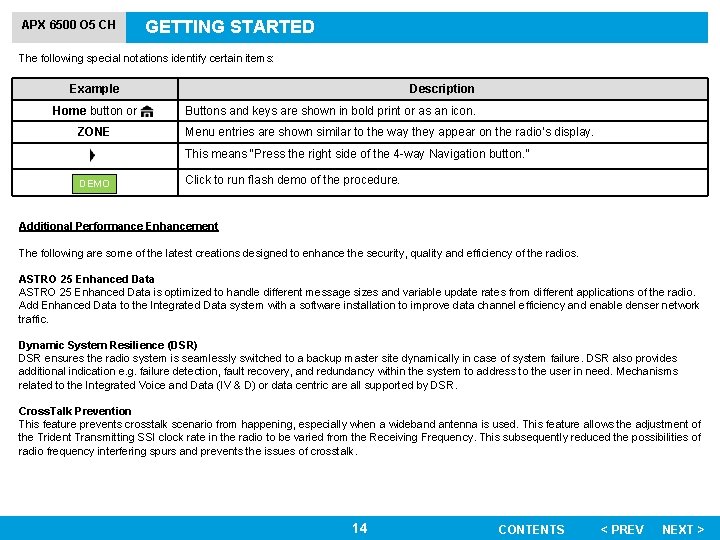 APX 6500 O 5 CH GETTING STARTED The following special notations identify certain items: