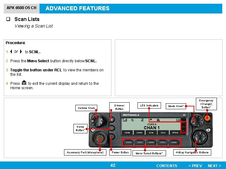 APX 6500 O 5 CH ADVANCED FEATURES q Scan Lists Viewing a Scan List