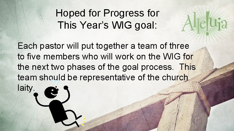 Hoped for Progress for This Year’s WIG goal: Each pastor will put together a