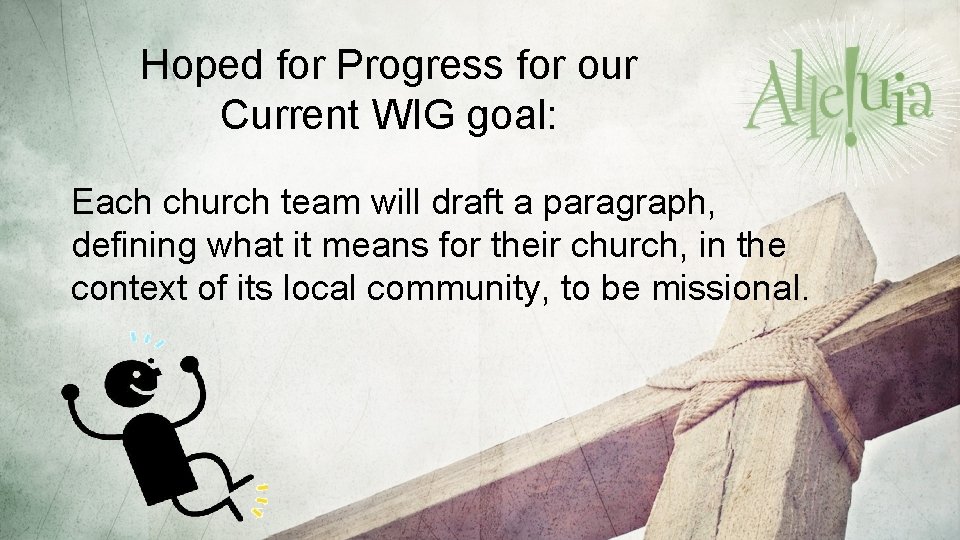 Hoped for Progress for our Current WIG goal: Each church team will draft a