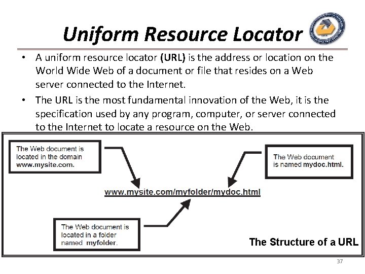 Uniform Resource Locator • A uniform resource locator (URL) is the address or location