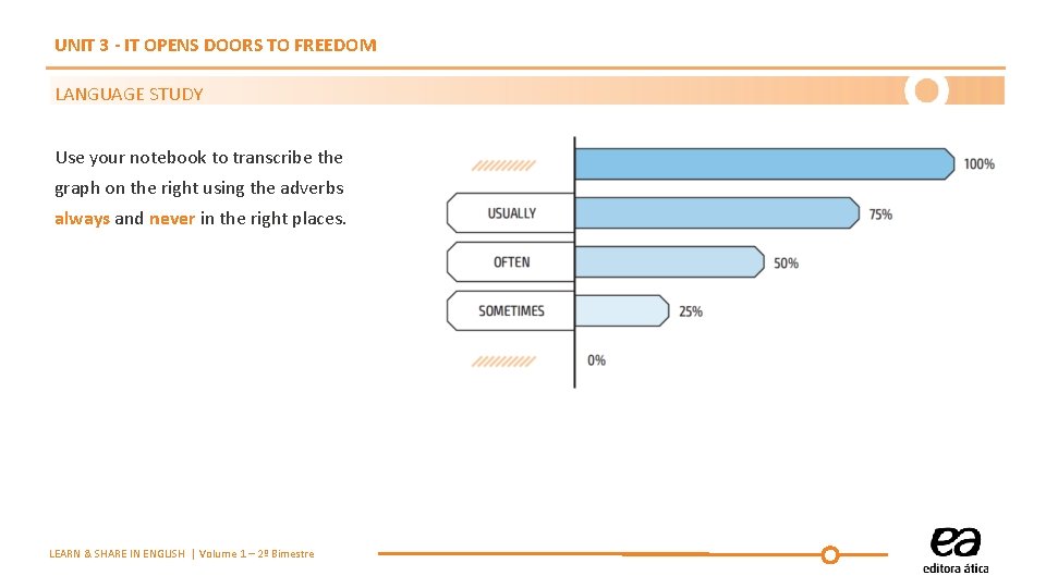 UNIT 3 - IT OPENS DOORS TO FREEDOM LANGUAGE STUDY Use your notebook to