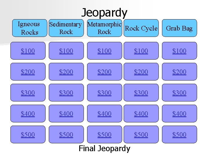 Jeopardy Igneous Rocks Sedimentary Metamorphic Rock Cycle Rock Grab Bag $100 $100 $200 $200