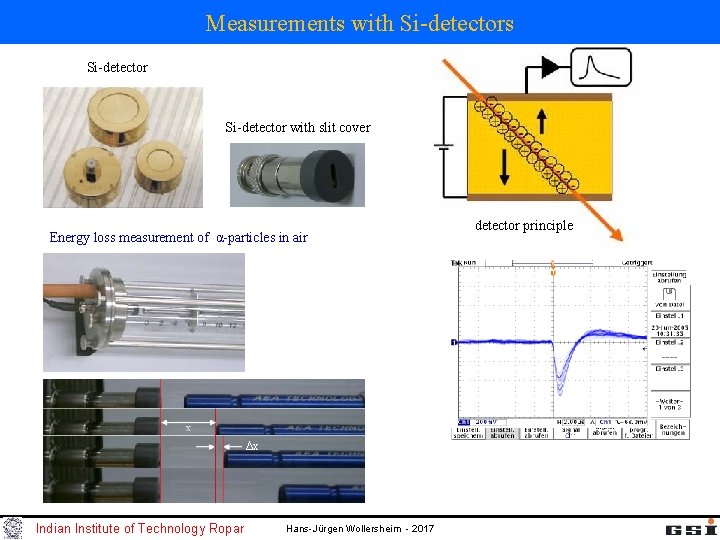 Measurements with Si-detectors Si-detector with slit cover Energy loss measurement of α-particles in air