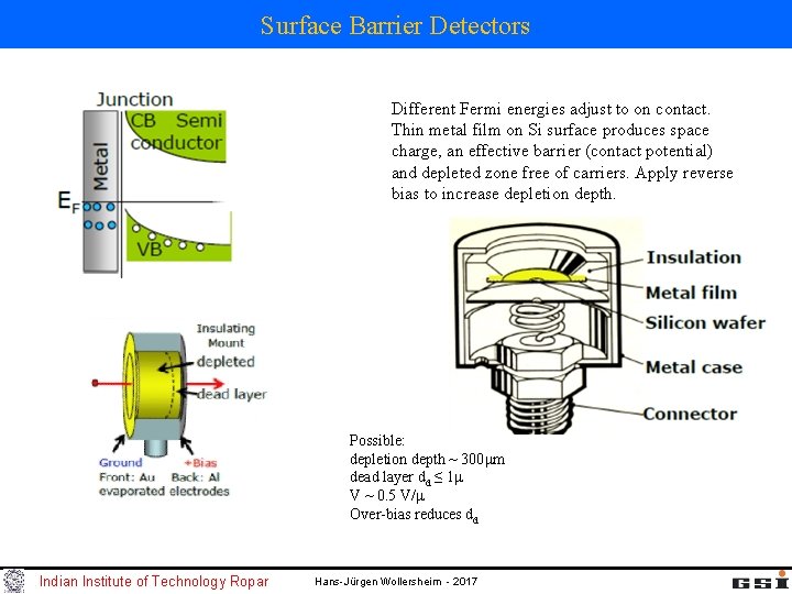 Surface Barrier Detectors Different Fermi energies adjust to on contact. Thin metal film on