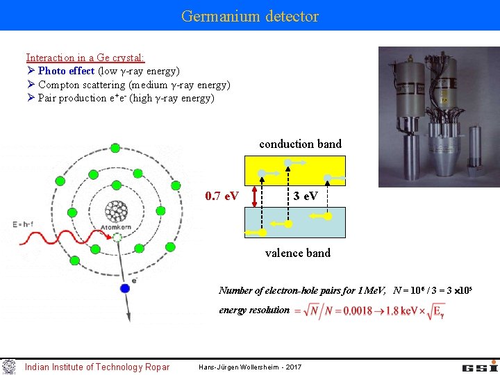 Germanium detector Interaction in a Ge crystal: Ø Photo effect (low γ-ray energy) Ø