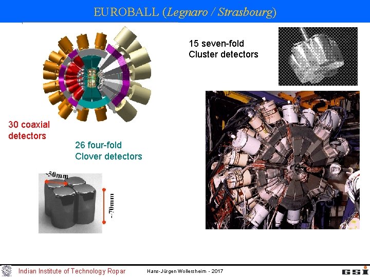 EUROBALL (Legnaro / Strasbourg) 15 seven-fold Cluster detectors 30 coaxial detectors 26 four-fold Clover