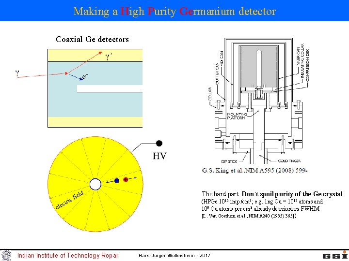 Making a High Purity Germanium detector Coaxial Ge detectors The hard part: Don´t spoil