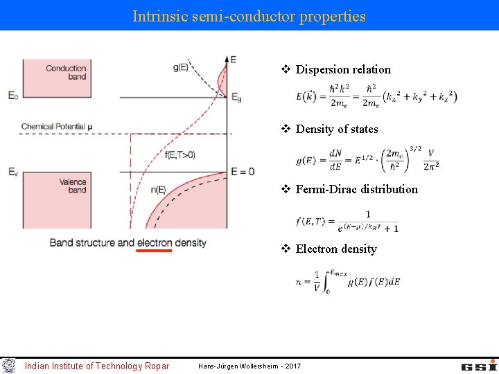 Intrinsic semi-conductor properties v Dispersion relation v Density of states v Fermi-Dirac distribution v