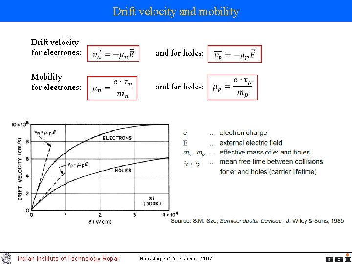 Drift velocity and mobility Drift velocity for electrones: and for holes: Mobility for electrones: