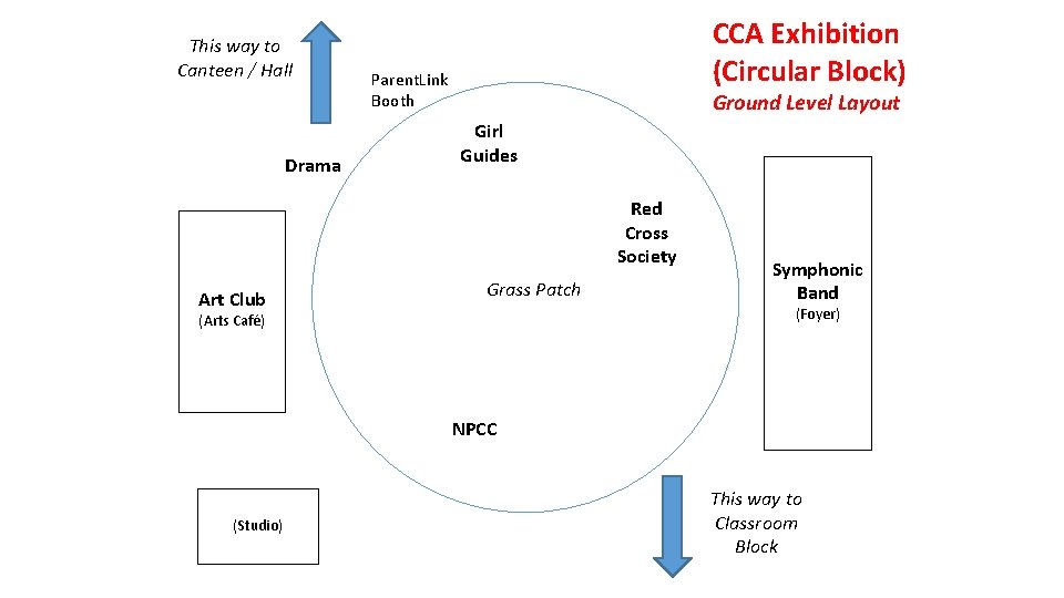 This way to Canteen / Hall Drama CCA Exhibition (Circular Block) Parent. Link Booth
