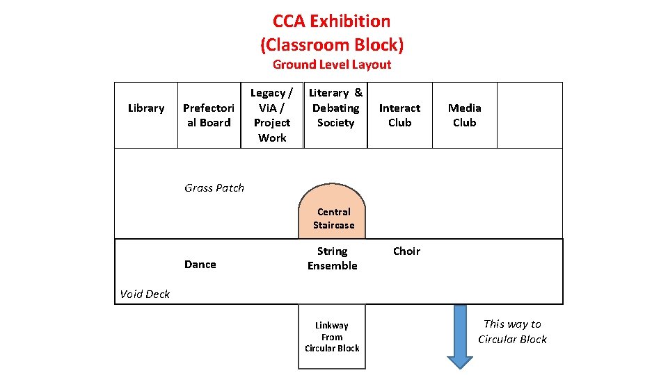 CCA Exhibition (Classroom Block) Ground Level Layout Library Prefectori al Board Legacy / Vi.