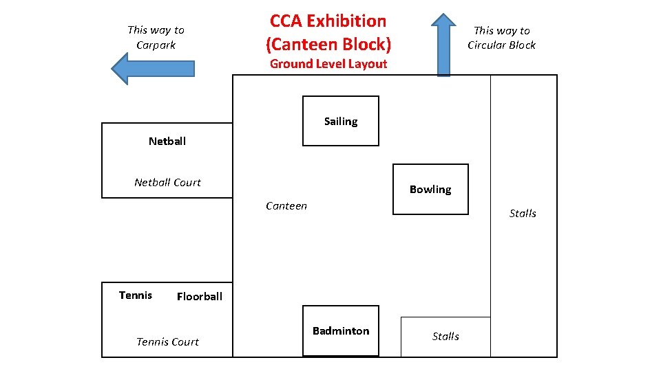 This way to Carpark CCA Exhibition (Canteen Block) This way to Circular Block Ground