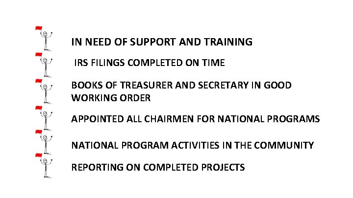IN NEED OF SUPPORT AND TRAINING IRS FILINGS COMPLETED ON TIME BOOKS OF TREASURER IN NEED OF SUPPORT AND TRAINING IRS FILINGS COMPLETED ON TIME BOOKS OF TREASURER