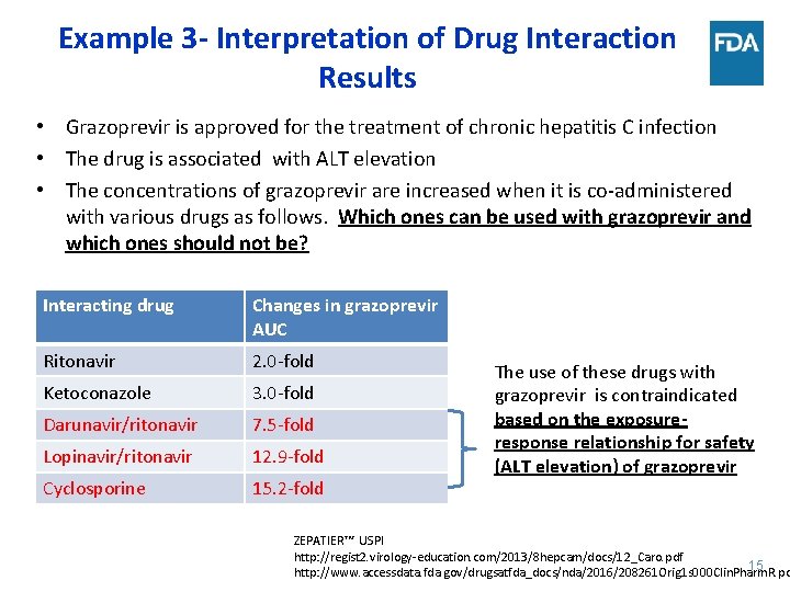 Example 3 - Interpretation of Drug Interaction Results • Grazoprevir is approved for the