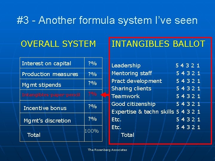 #3 - Another formula system I’ve seen OVERALL SYSTEM INTANGIBLES BALLOT Interest on capital