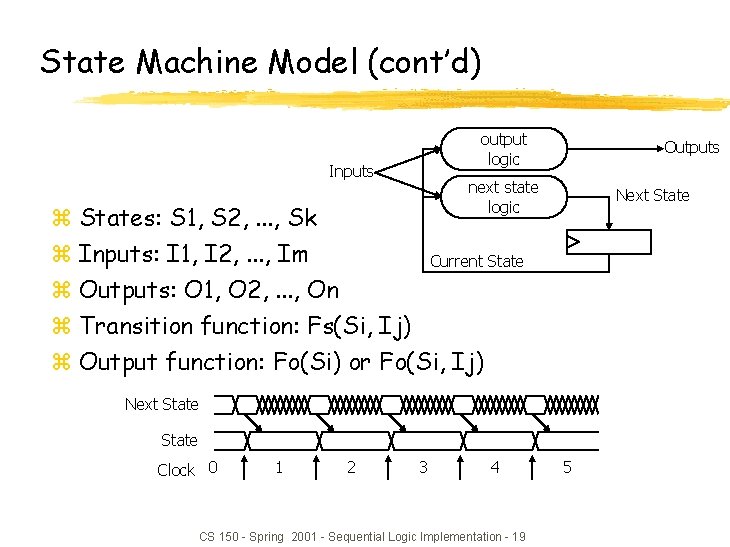 State Machine Model (cont’d) output logic Inputs Outputs next state logic Next State z