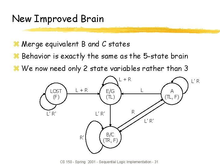 New Improved Brain z Merge equivalent B and C states z Behavior is exactly