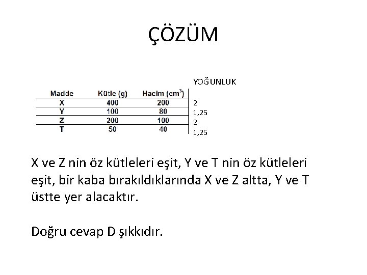 ÇÖZÜM YOĞUNLUK 2 1, 25 X ve Z nin öz kütleleri eşit, Y ve