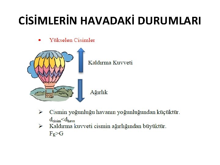 CİSİMLERİN HAVADAKİ DURUMLARI 