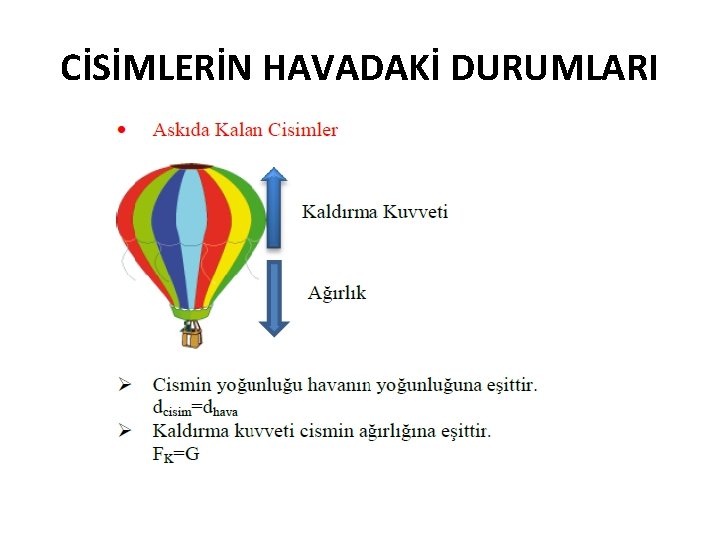 CİSİMLERİN HAVADAKİ DURUMLARI 