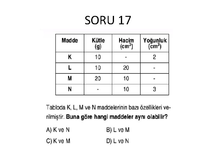 SORU 17 SORU 17
