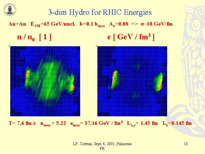 3 -dim Hydro for RHIC Energies Au+Au ECM=65 Ge. V/nucl. b=0. 1 bmax Aσ=0.