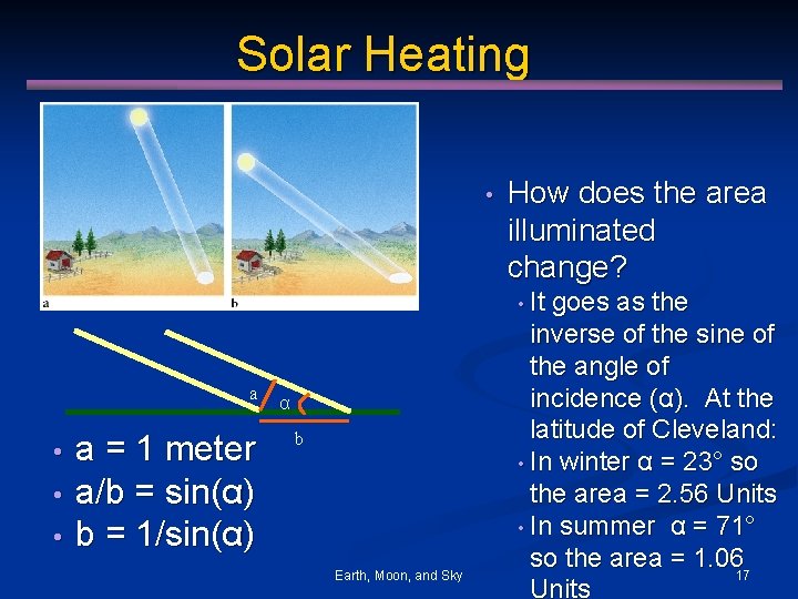 Solar Heating • How does the area illuminated change? • It a • •