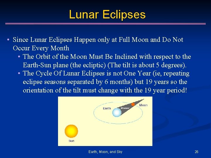 Lunar Eclipses • Since Lunar Eclipses Happen only at Full Moon and Do Not