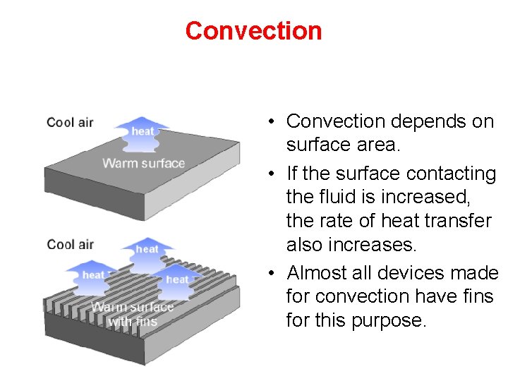 Convection • Convection depends on surface area. • If the surface contacting the fluid