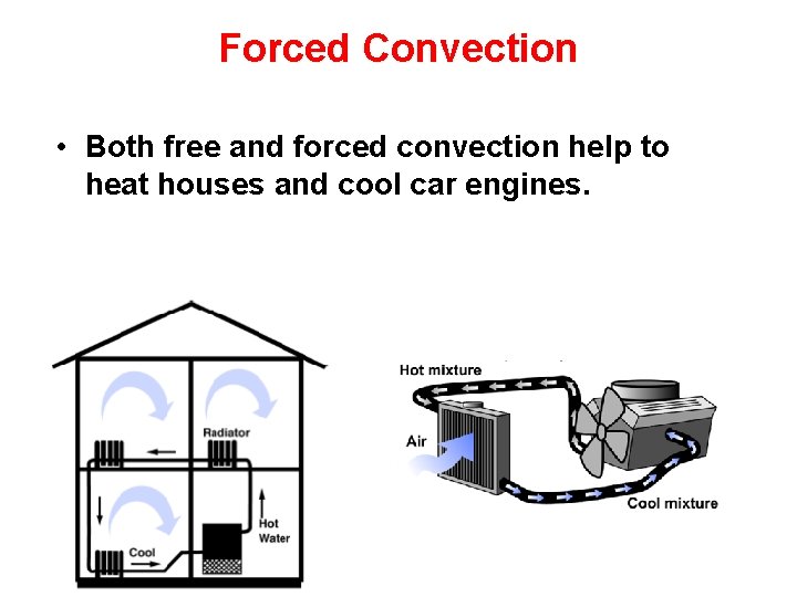Forced Convection • Both free and forced convection help to heat houses and cool