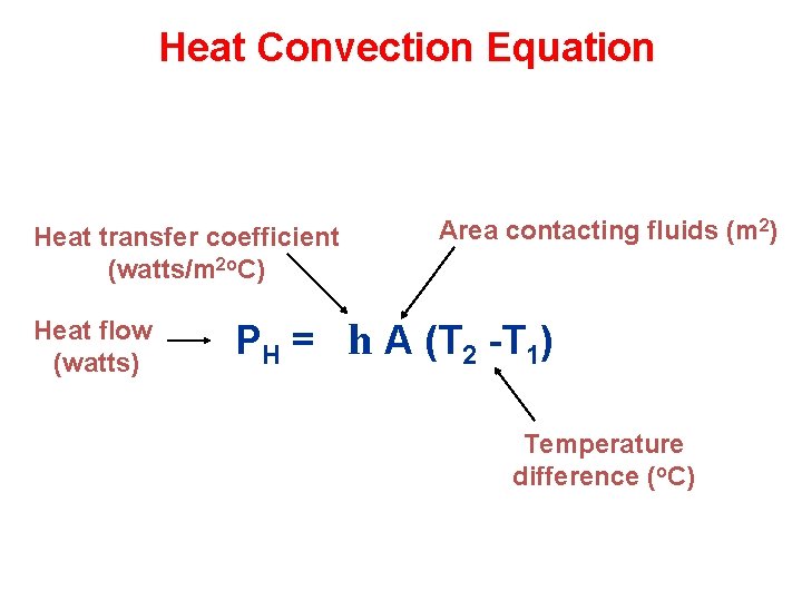 Heat Convection Equation Heat transfer coefficient (watts/m 2 o. C) Heat flow (watts) Area