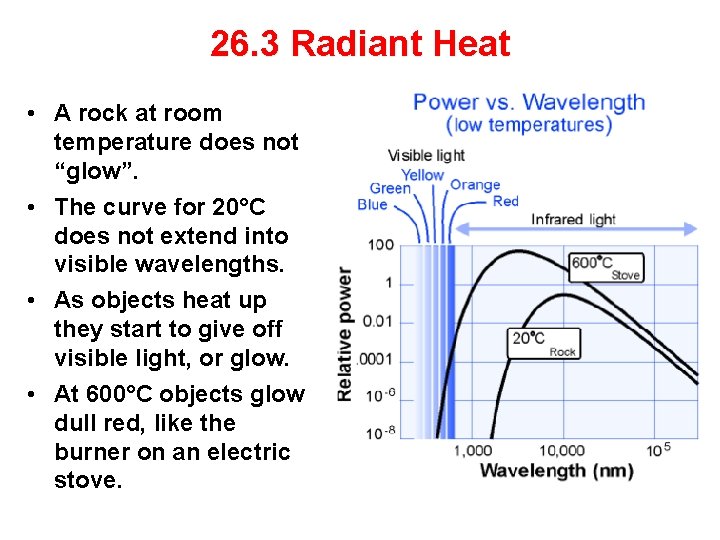 26. 3 Radiant Heat • A rock at room temperature does not “glow”. •