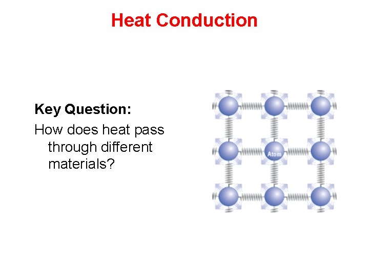 Heat Conduction Key Question: How does heat pass through different materials? 