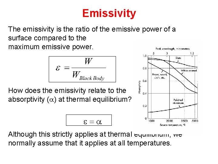 Emissivity The emissivity is the ratio of the emissive power of a surface compared