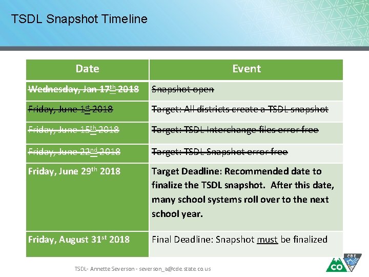 TSDL Snapshot Timeline Date Event Wednesday, Jan 17 th 2018 Snapshot open Friday, June