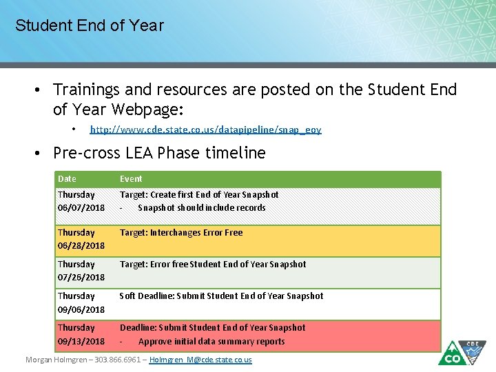 Student End of Year • Trainings and resources are posted on the Student End