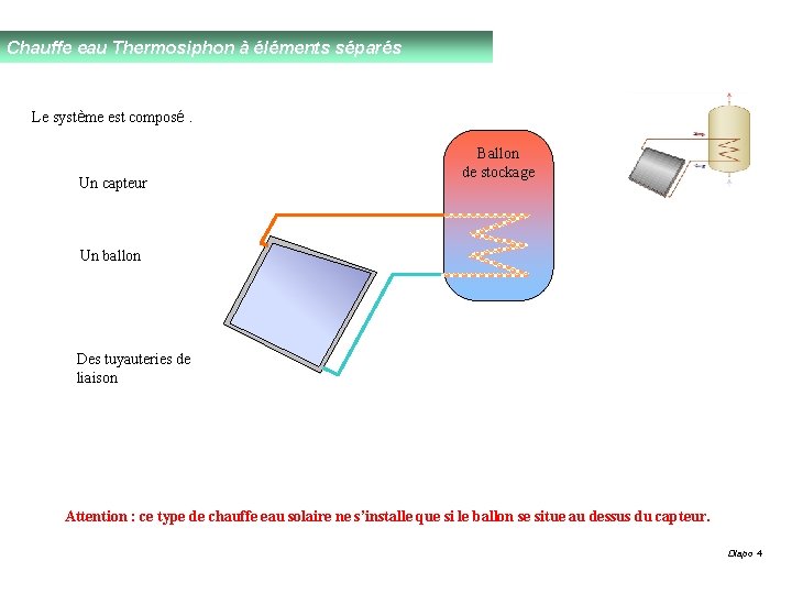 Chauffe eau Thermosiphon à éléments séparés Le système est composé. Un capteur Ballon de