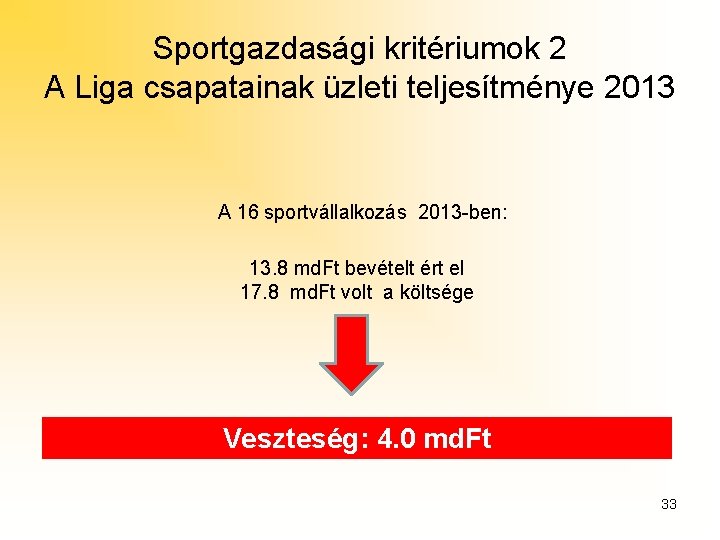 Sportgazdasági kritériumok 2 A Liga csapatainak üzleti teljesítménye 2013 A 16 sportvállalkozás 2013 -ben: